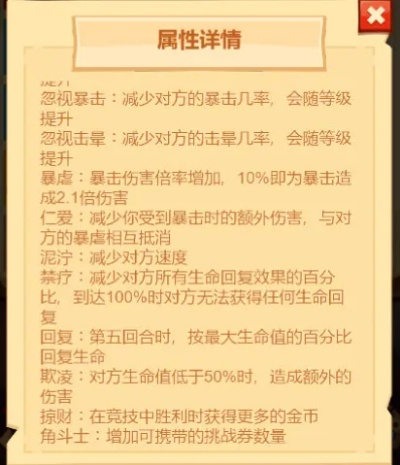 (疯狂骑士团欺凌伤害如何精确计算的)疯狂骑士团欺凌伤害如何精确计算？