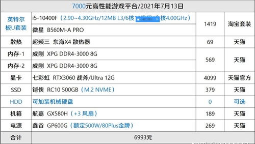 (永劫无间电脑配置清单)永劫无间的电脑配置要求：追求极致性能的硬件搭配详解