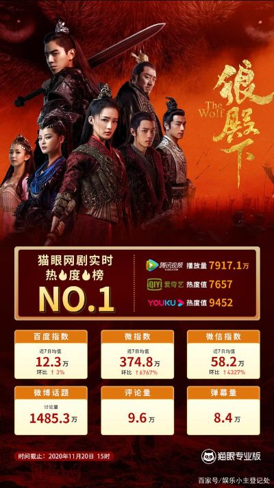 探究网络热门剧《那一剑江湖》当前在哪个平台热播，并分析其吸引观众的关键因素