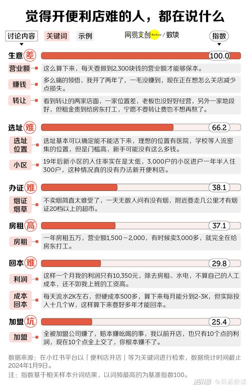 (多可比是哪个平台)多可比是不是没了？或许已经失去了原来的魅力和吸引力