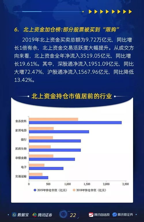 探讨山河之志如何转变以加入新的联盟结构